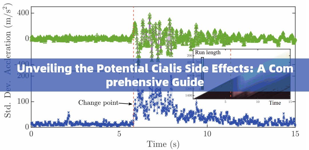 Cialis Discount: Unlock Savings on Erectile Dysfunction MedicationUnlocking Savings: The Ultimate Guide to Cialis Discounts