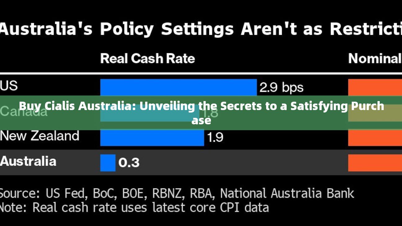 Buy Cialis Australia: Unveiling the Secrets to a Satisfying Purchase