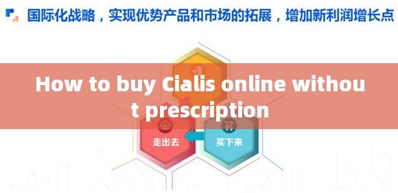 How to buy Cialis online without prescription