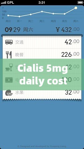 Cialis 5mg daily cost