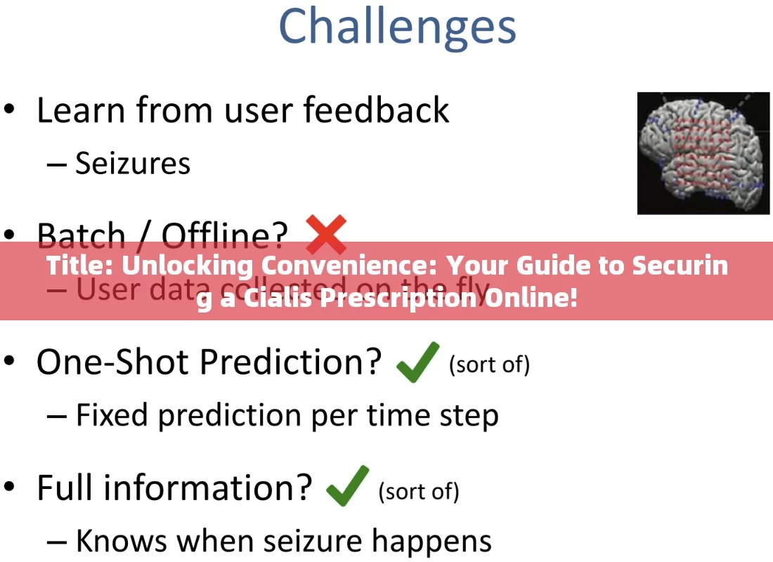 Title: Unlocking Convenience: Your Guide to Securing a Cialis Prescription Online!