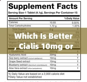 Which Is Better, Cialis 10mg or 20mg? A Comprehensive Analysis!