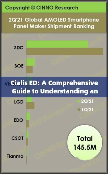 Cialis ED: A Comprehensive Guide to Understanding and Treating Erectile Dysfunction