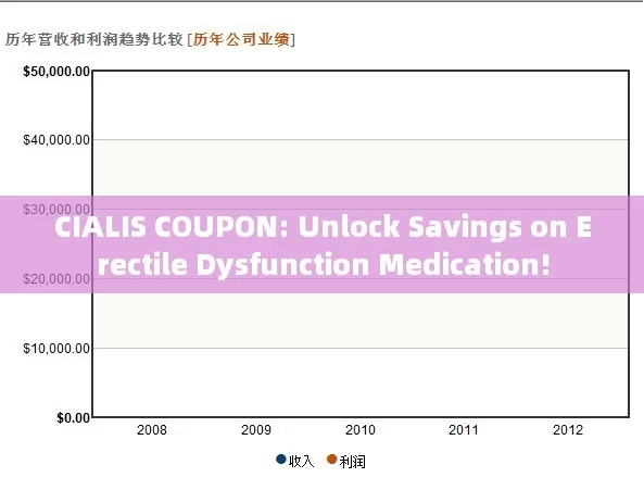 CIALIS COUPON: Unlock Savings on Erectile Dysfunction Medication!