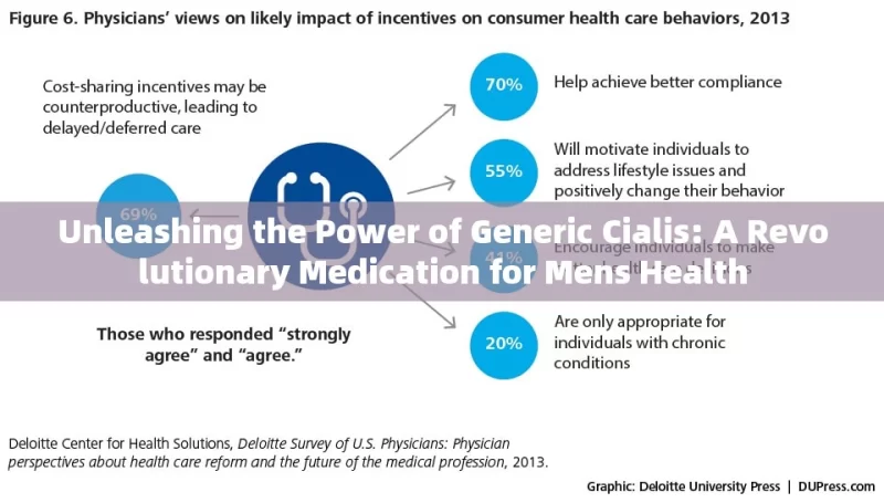 Unleashing the Power of Generic Cialis: A Revolutionary Medication for Mens Health