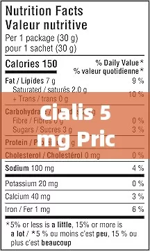 Cialis 5mg Price at Walmart: Is It Worth It?