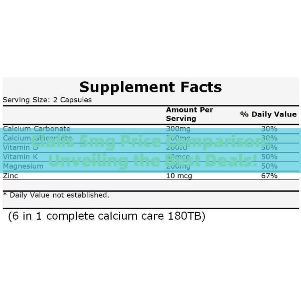 Cialis 5mg Price Comparison: Unveiling the Best Deals!