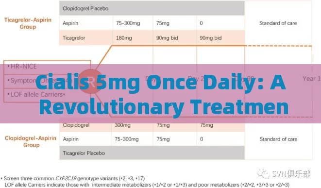 Cialis 5mg Once Daily: A Revolutionary Treatment for Erectile Dysfunction?