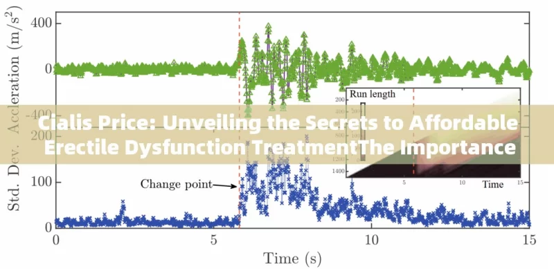 Cialis Price: Unveiling the Secrets to Affordable Erectile Dysfunction TreatmentThe Importance of Cialis Price in Healthcare