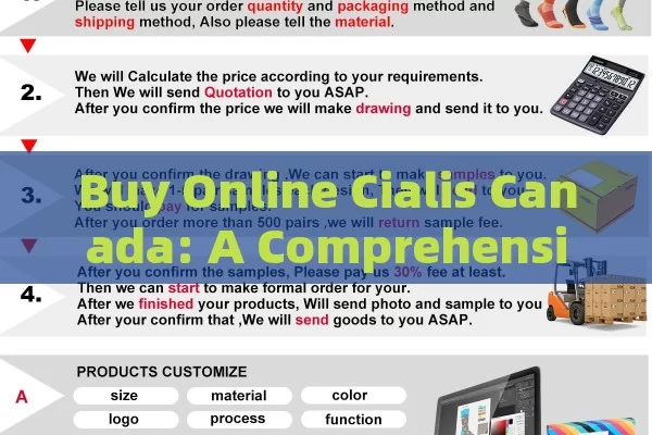 Buy Online Cialis Canada: A Comprehensive Guide,Buy Online Cialis Canada: The Ultimate Guide