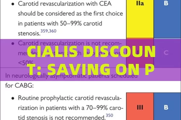 CIALIS DISCOUNT: SAVING ON PRESCRIPTIONS,Title: Cialis Discount: Affordable Solution for Erectile Dysfunction