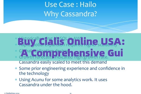 Buy Cialis Online USA: A Comprehensive Guide