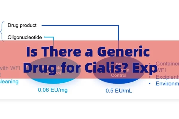 Is There a Generic Drug for Cialis? Exploring the Options, Cialis Generic: A Viable Option?