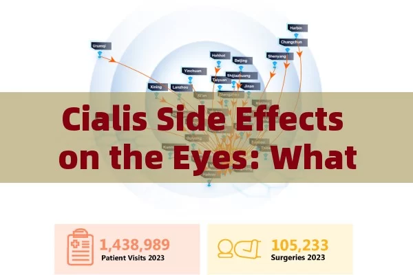 Cialis Side Effects on the Eyes: What You Need to Know,Cialis Eyes: Side Effects Insight