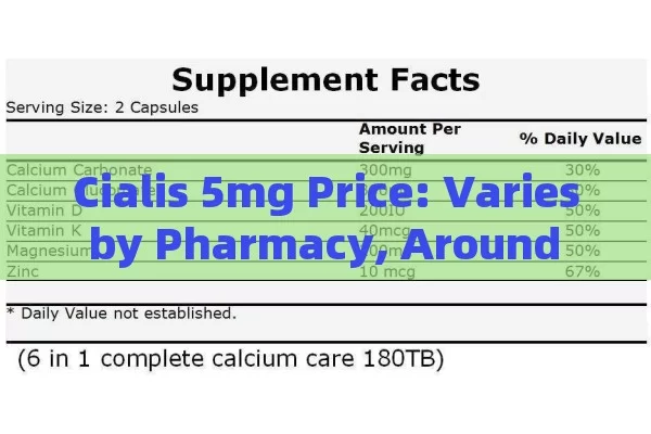 Cialis 5mg Price: Varies by Pharmacy, Around  per Unit