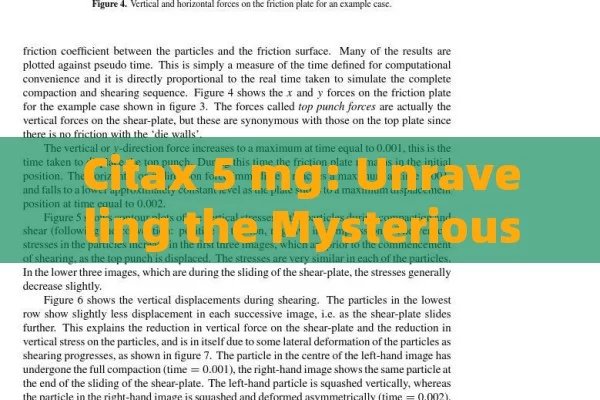 Citax 5 mg: Unraveling the Mysterious Citax at 5 - milligram Dosage