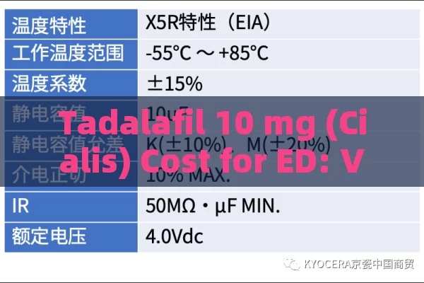 Tadalafil 10 mg (Cialis) Cost for ED: Varies by Pharmacy and Location