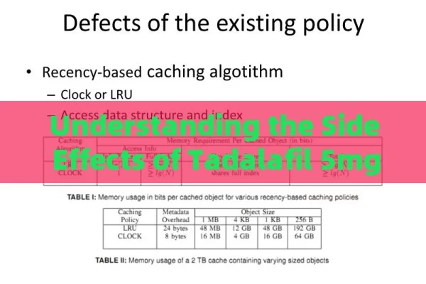 Understanding the Side Effects of Tadalafil 5mg: Key Facts