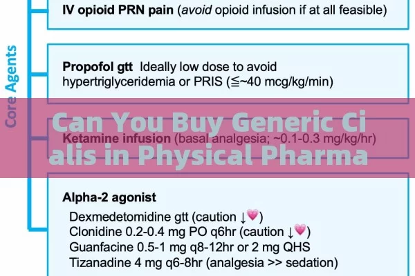 Can You Buy Generic Cialis in Physical Pharmacies?