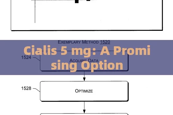 Cialis 5 mg: A Promising Option