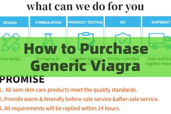 How to Purchase Generic Viagra in Spain: A Comprehensive Guide