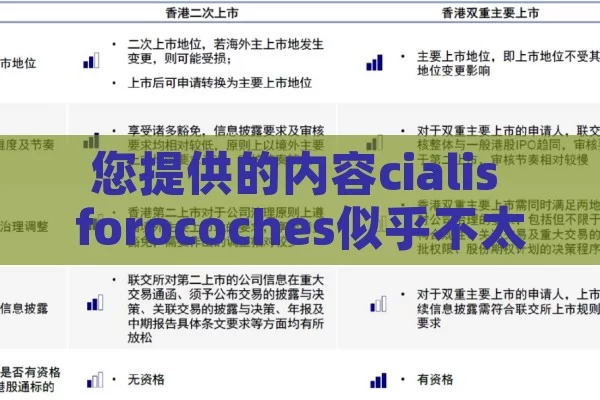 您提供的内容cialis forocoches似乎不太明确其具体含义，如果您能提供More
的背景信息或上下文，我将能为您生成一个更合适、更有意义的英语标题。目前仅根据这两个词，我难以创作出一个既简洁又吸引人且表意准确的标题。如果您坚持要求根据这两个词生成标题，一个可能的标题是，Cialis and Forocoches: An Unusual Combination ，但我不确定这个标题是否符合您的需求。